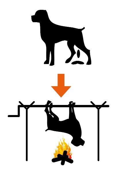 Dogshit