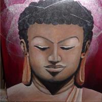 Basic Spiritual Subjects